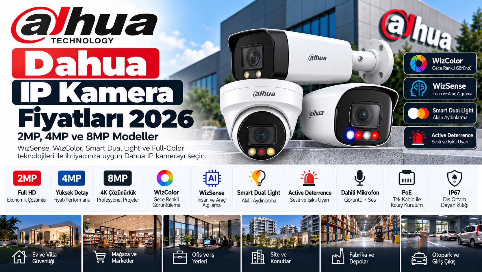 Dahua IP Kamera Fiyatları 2026 | 2MP, 4MP ve 8MP